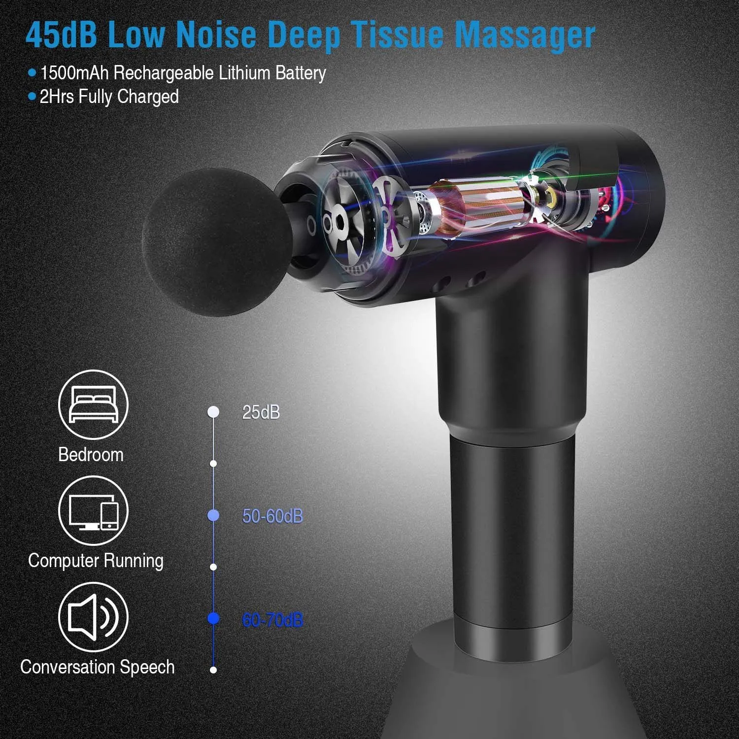 Rechargeable Percussion Massage Gun for Deep Tissue Vibration Massager