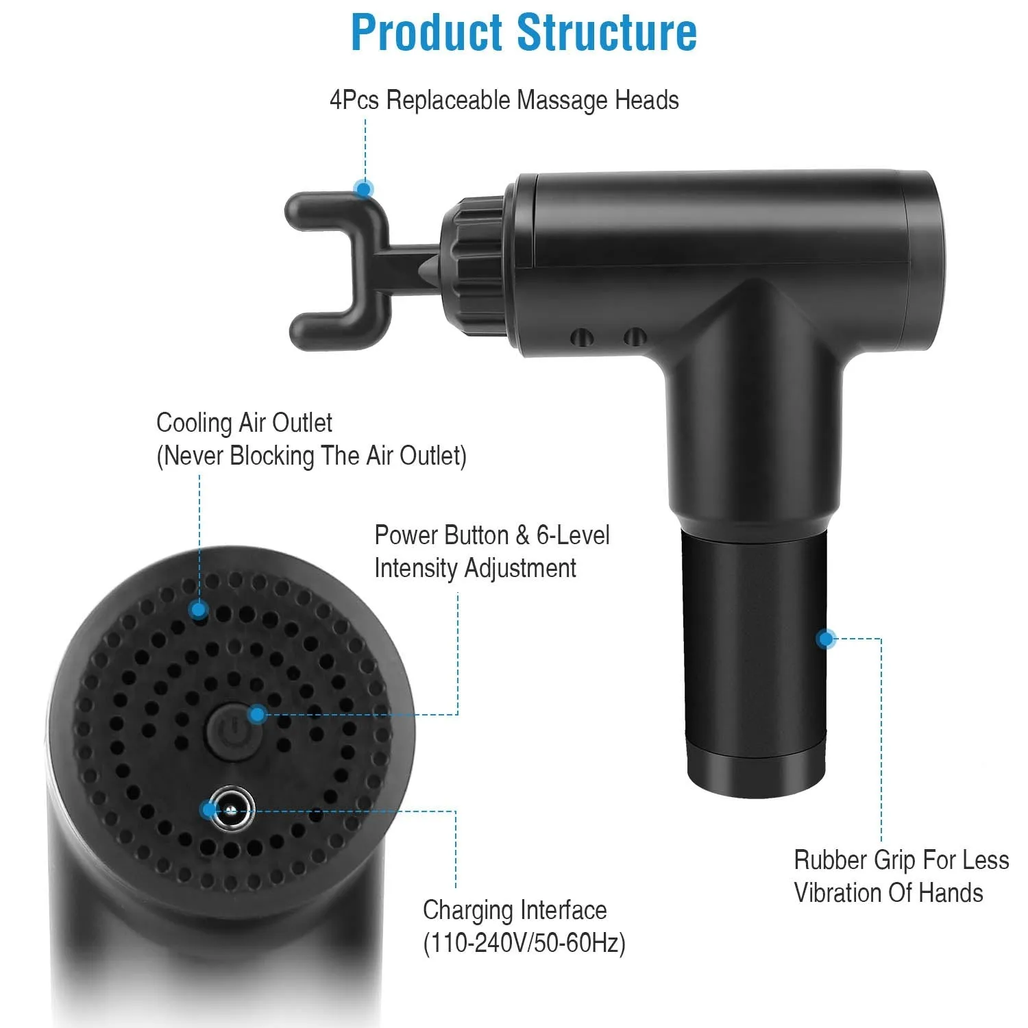 Rechargeable Percussion Massage Gun for Deep Tissue Vibration Massager